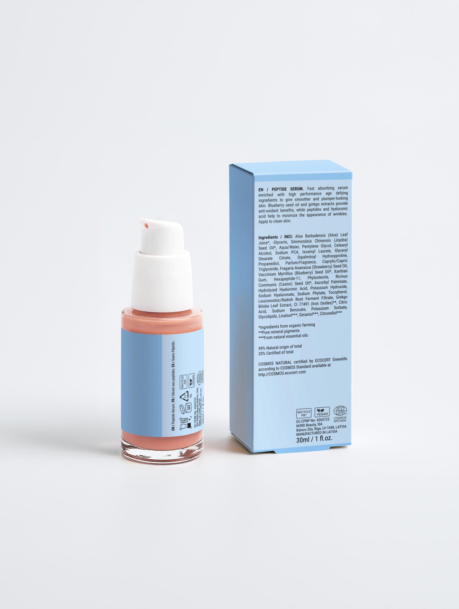 A bottle of Anti-Ageing Peptide Serum with a white pump and blue label is placed beside its matching blue box, both showing product details, set against a plain white background.